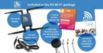 RVWifi-Plus-3-1030x530