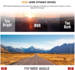 WDR Wide2