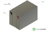 RV 400AH Lithium Battery 12v