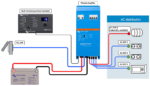Victron EasySolar-II 48/5000/70-50 MPPT 250/100 GX - Image 2