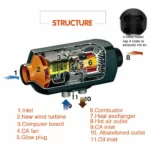 Diesel Air Heater 12V 5KW Tank Remote Control Thermostat Caravan Motorhome RV AU